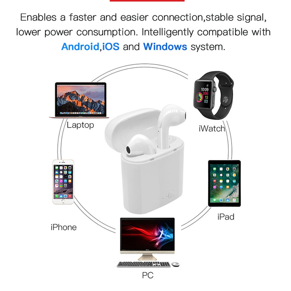 Hot Sale I7s TWS Bluetooth Earphone For All Smart Phone Sport headphones Stereo Earbud Wireless Bluetooth Earphones In-ear
