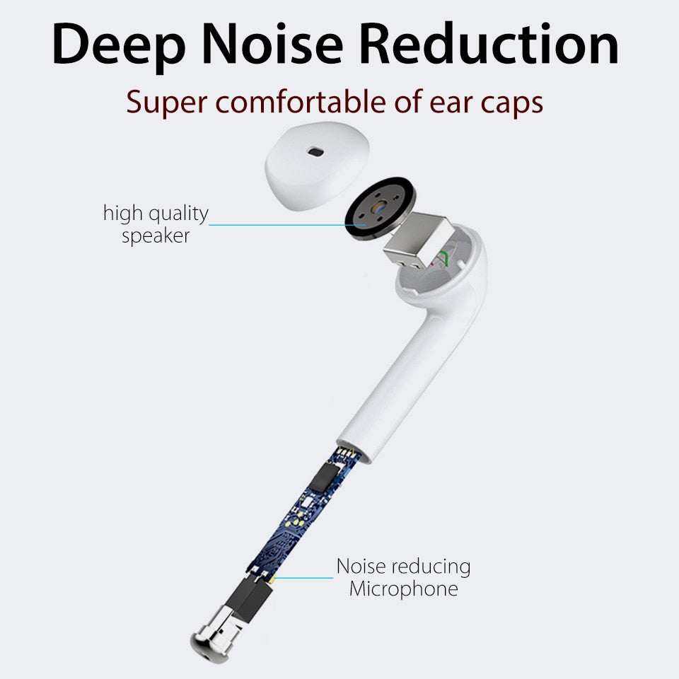 Hot Sale I7s TWS Bluetooth Earphone For All Smart Phone Sport headphones Stereo Earbud Wireless Bluetooth Earphones In-ear